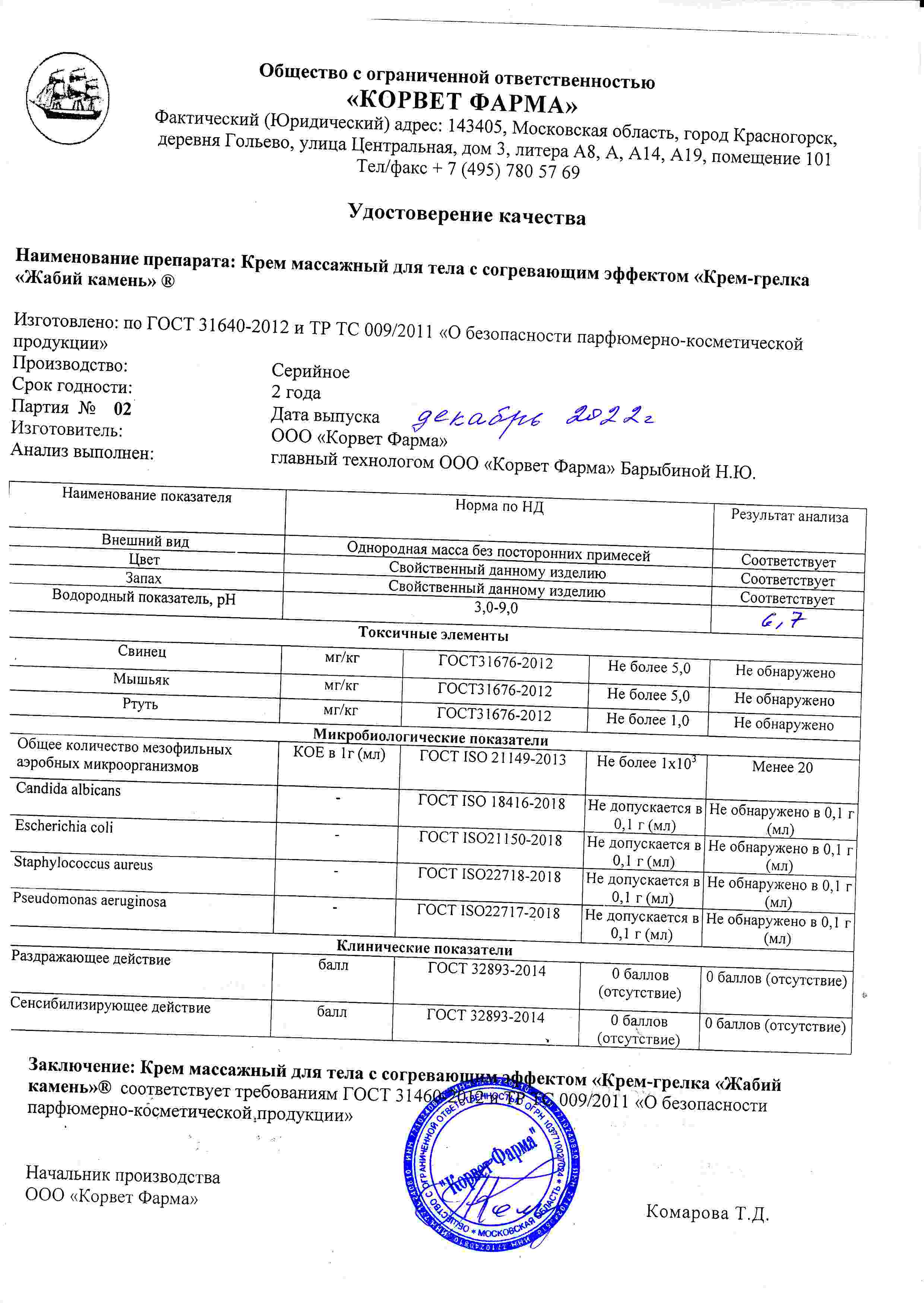 Паспорт №12202202